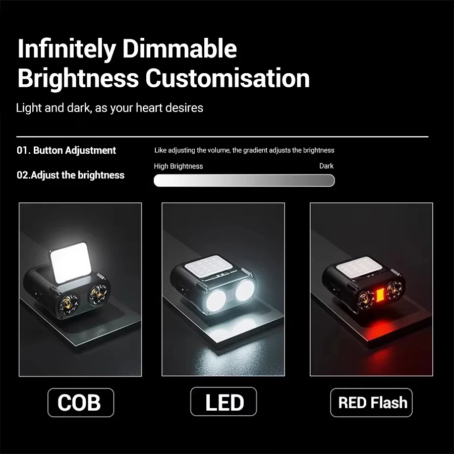 센서 COB LED 헤드램프 캡 클립 라이트 USB 충 - Fishing Hat 리뷰 및 가격